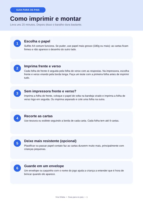 Guia: como imprimir e montar